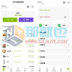海外黄金期货微交易系统/多语言微盘/单控/实名认证