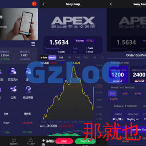 5国语言交易所完整修复K线USDT外汇