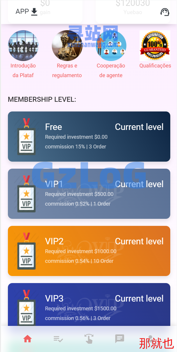 二开版国际多语言商城返佣系统/叠加组/自动匹配订单系统
