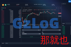 【独家资源】海外多语言交易所/海外团队开发/自适应/完完整整/带详细搭建教程