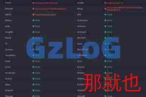 【独家资源】钱包地址篡改木马/自动识别篡改/通杀各链币种/免杀世界杀毒软件