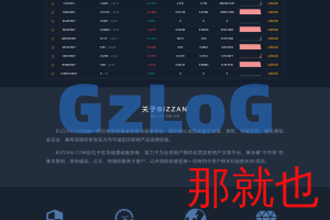 【商业资源】BIZZAN币严交易所完美修复运营java版/服务器完整打包/开源无加密/带搭建教程