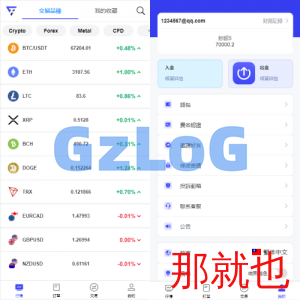海外FX7综合外汇交易所系统/合约挂单交易/秒合约交易/K线全局控
