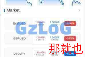 【商业资源】多语言外汇ST5/带控制/全开源版本/带搭建教程